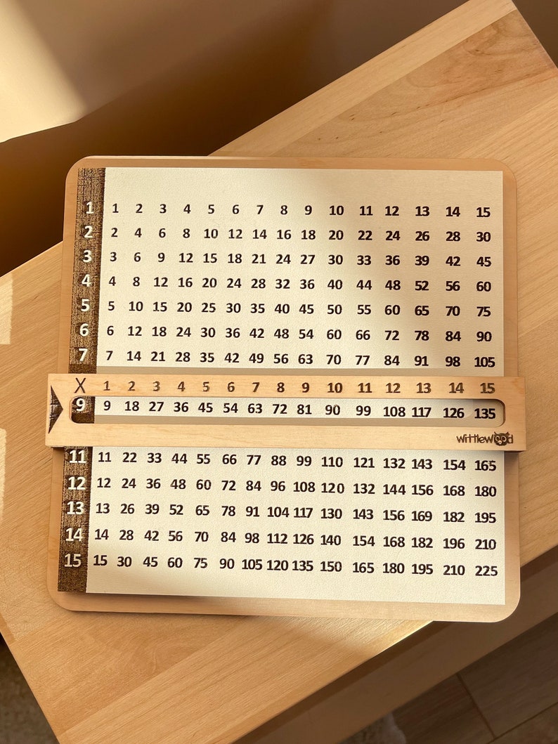 Montessori Multiplication & Division Board: Homeschool Math Toy - Etsy