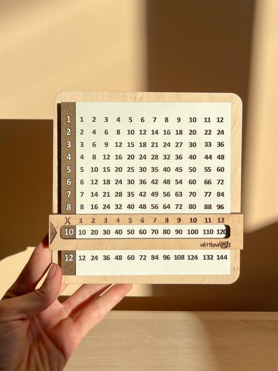 Wooden Multiplication Chart: Homeschool Math Learning