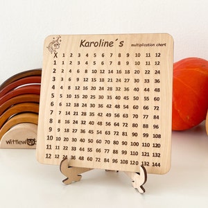 Custom Multiplication Table - Arithmetic board for multiplication and division by 10, 12 and 15 - Christmas Gift Idea