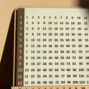 May include: A wooden multiplication chart with numbers 1 through 14 listed vertically and horizontally. The chart shows the product of each number combination. The chart is made of light brown wood with a dark brown border.