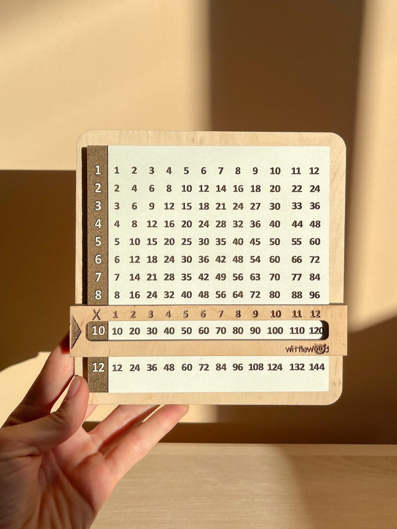 Montessori Multiplication Board: Homeschool Math Learning Toy - Etsy