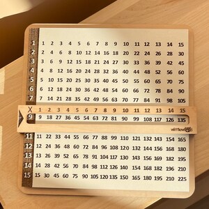 May include: A wooden multiplication chart with numbers 1 through 15 listed across the top and down the side. The chart shows the product of each number combination. The chart is made of light brown wood with white numbers.