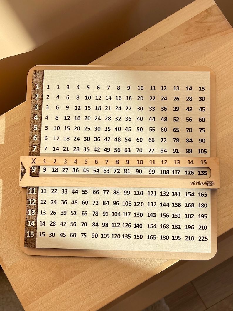 May include: A wooden multiplication chart with numbers 1 through 15 listed across the top and down the side. The chart shows the product of each number combination. The chart is made of light brown wood with white numbers.