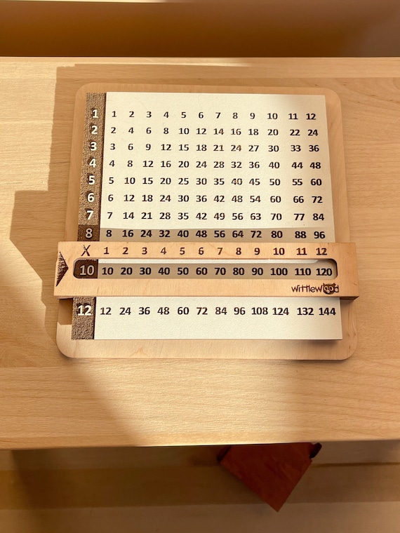 VingaHouse 1x1 Tabla De Multiplicación, Juego De Aprendizaje De Madera