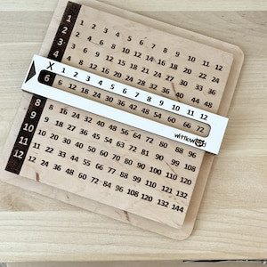 Wooden Multiplication Chart: Homeschool Math Learning - Etsy
