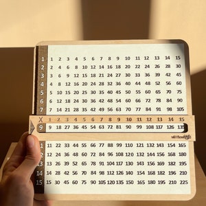 Multiplication Chart by 15 - Wooden Education Board with Viewer Window - Homeschool Supplies - Schoolchild Gift