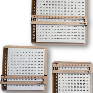 May include: Two wooden multiplication tables with sliding bars. The tables are labeled with numbers 1 through 15 and the results of multiplying each number by the numbers 1 through 15. The tables are made by Wittlew.