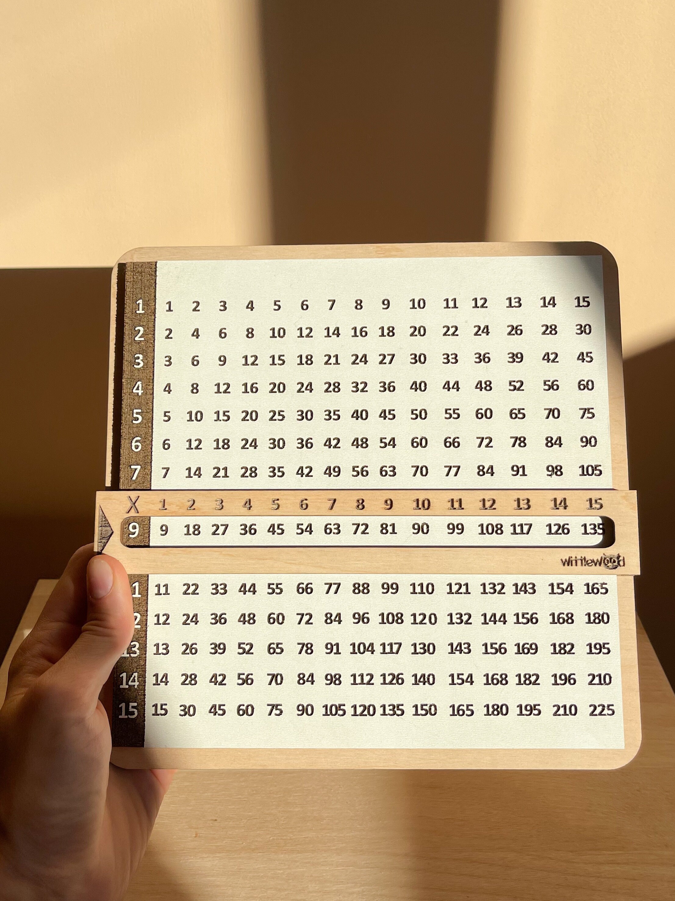Wooden Multiplication Table: Montessori Homeschool Math Board - Etsy