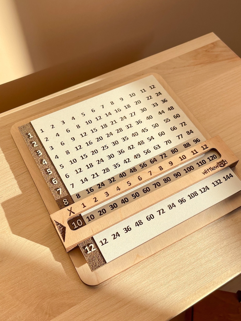 May include: A wooden multiplication chart with numbers 1 through 12 on the vertical axis and 1 through 12 on the horizontal axis. A sliding wooden ruler with numbers 1 through 12 on the bottom and 10 through 120 on the top is positioned at the number 10 on the horizontal axis. The chart is labeled "Wittlewood" in the bottom right corner.