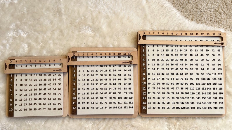 Multiplication Chart by 15 - Wooden Education Board With Viewer Window ...