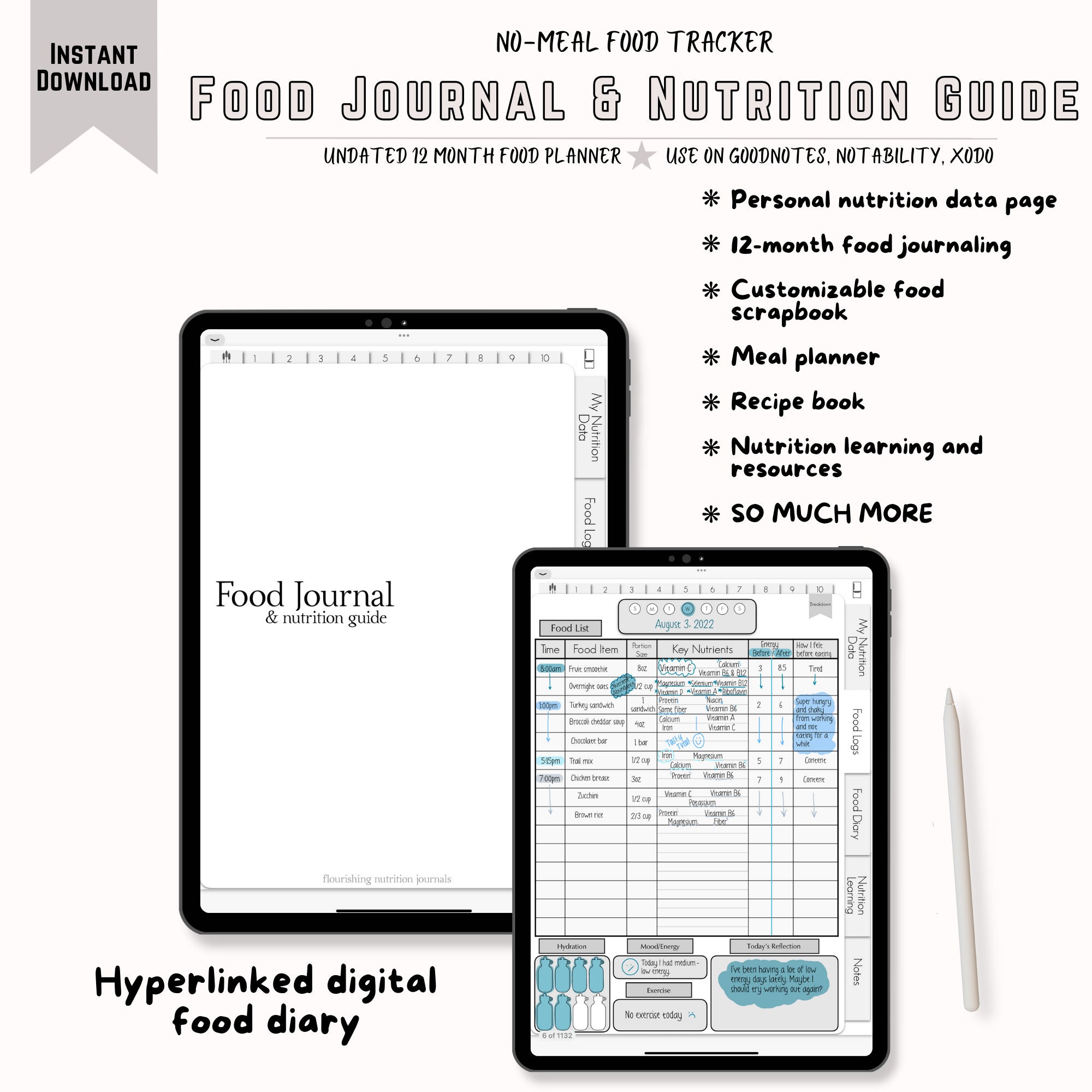 Digital Food Journal and Nutrition Guide, Minimalist Aesthetic, No-meal Meal Planner, Undated ...