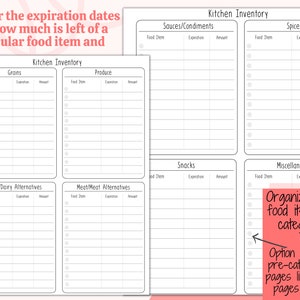 Digital Kitchen Inventory Template, Instant Download, Printable Food ...
