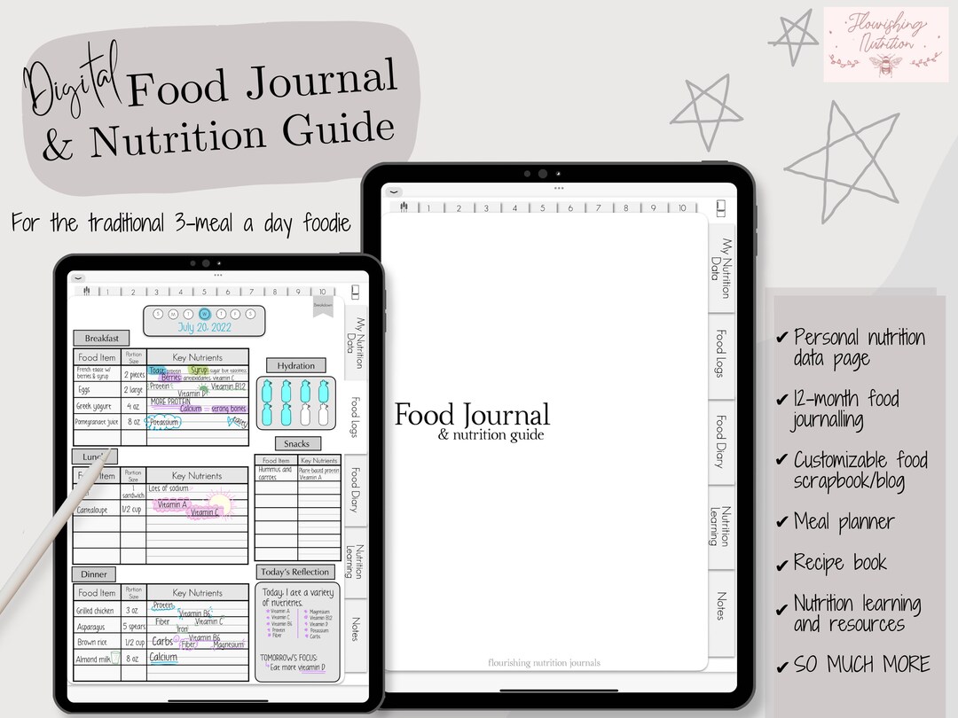 Digital Food Journal and Nutrition Guide Minimal Undated Etsy