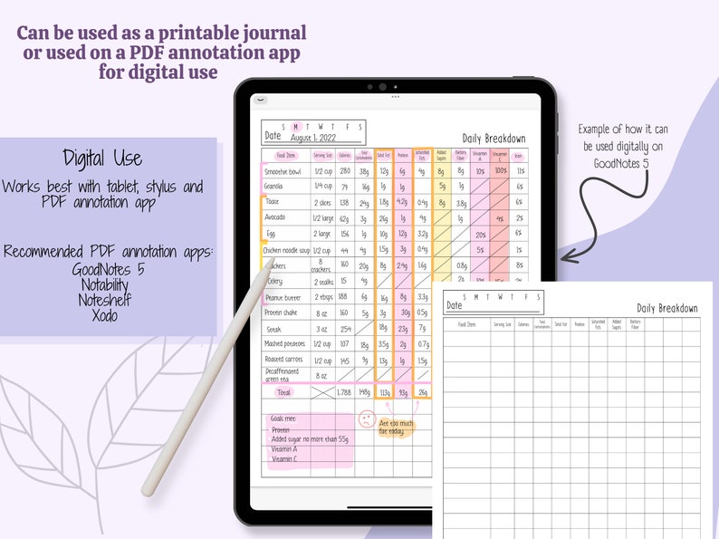 Digital Daily Food Log Template, Macro Tracker, Calorie Counting ...