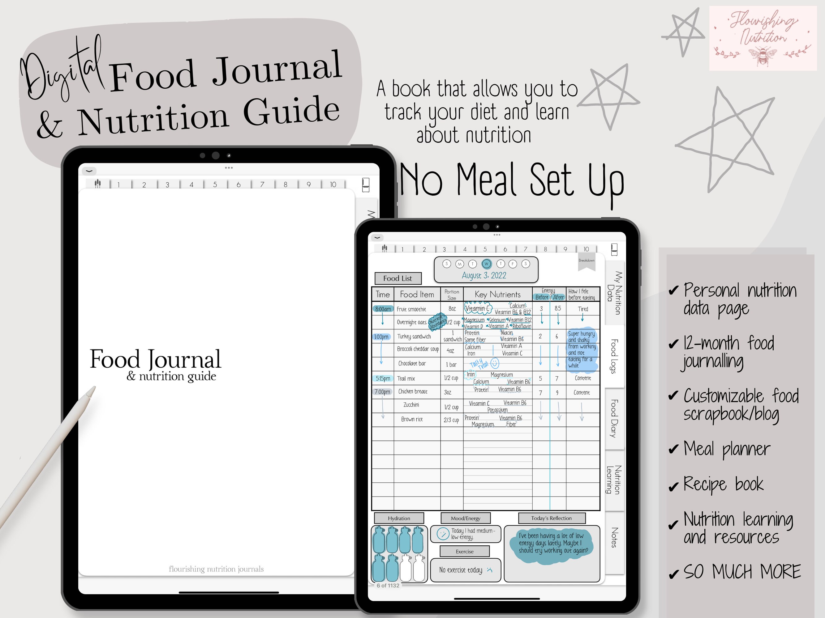 Digital Food Journal and Nutrition Guide Minimalist Etsy