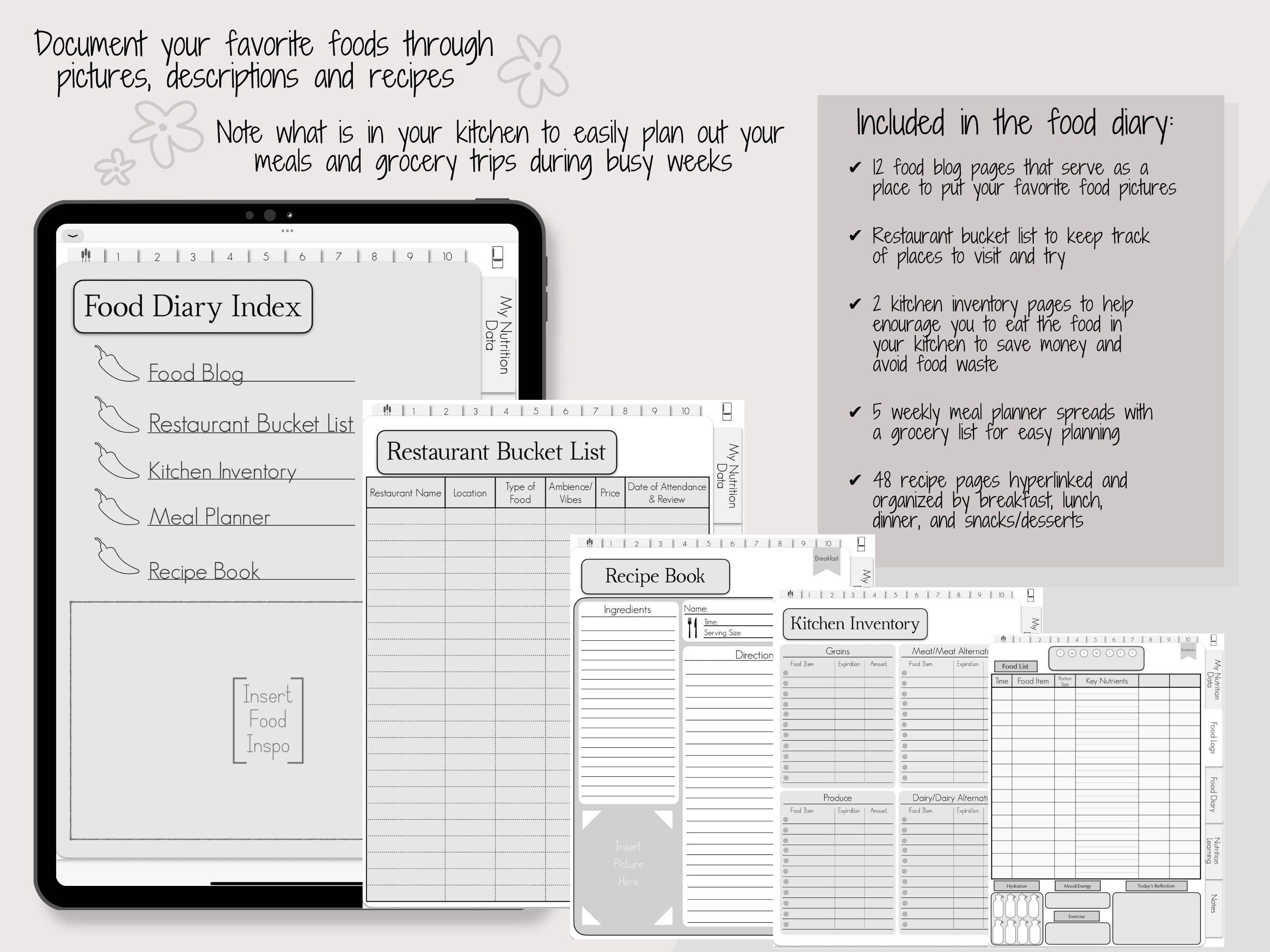 Digital Food Journal and Nutrition Guide, Minimalist Aesthetic, Nomeal