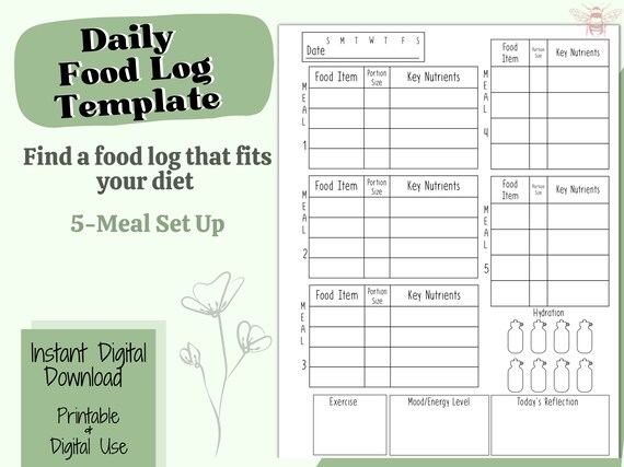 Digital Daily Food Log Template Instant Download 5-meal - Etsy