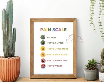 School Nurse Pain Scale I Pediatric Pain Scale I Clinic Wall Poster I Digital Download Printable