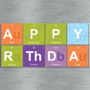 May include: A colorful graphic with the word "HAPPY" spelled out using the chemical symbols and names for elements. The graphic also includes a stylized atom symbol.