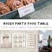 My First Rodeo Birthday Party Western-themed Food Labels, Menus ...