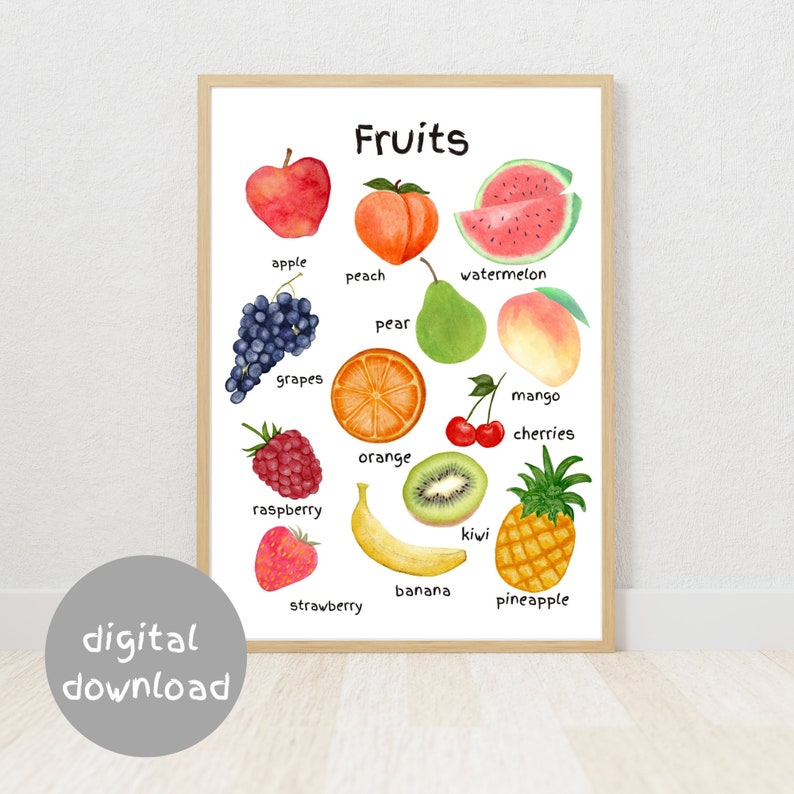 Fruit Wall Art Printable Fruit Wall Art Fruit Print Etsy