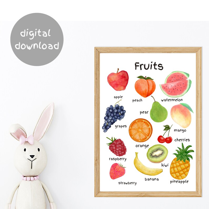 Fruit Wall Art Printable Fruit Wall Art Fruit Print Etsy