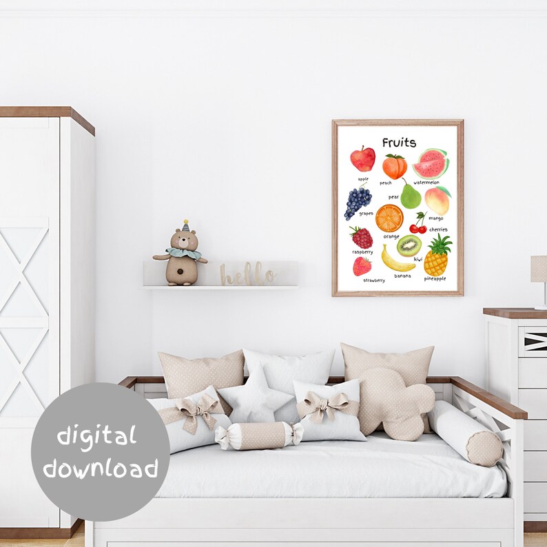 Fruit Wall Art Printable Fruit Wall Art Fruit Print Etsy