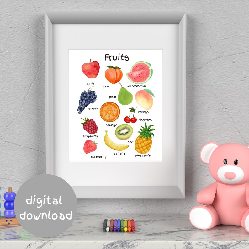 Fruit Wall Art Printable Fruit Wall Art Fruit Print Etsy