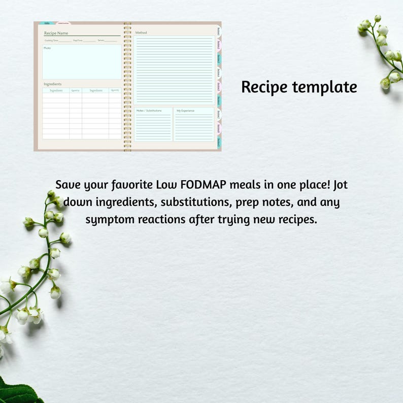 Curated visual reference: Fresh Look at Fodmap Ibs Symptom Tracker Digital Meal Planner Food Trigger Log