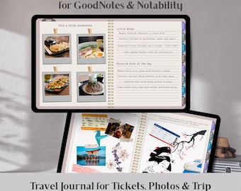 Digital Travel Scrapbook Journal PDF for GoodNotes iPad  Planner & Memory Journal Download