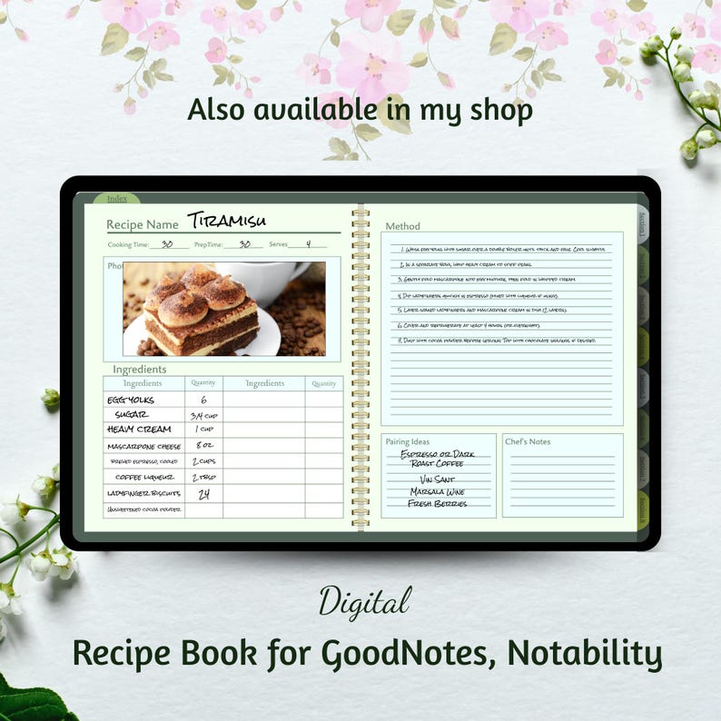 Empty Trigger Meal Planning Reference: Fodmap Ibs Symptom Tracker Digital Meal Planner Food Trigger Log