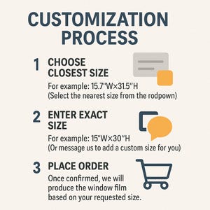 Może przedstawiać: Grafika ilustrująca proces personalizacji folii okiennej. Kroki obejmują wyb&oacute;r najbliższego rozmiaru, wprowadzenie dokładnego rozmiaru i złożenie zam&oacute;wienia. Przykładowe rozmiary podano w calach, z ikonami dla każdego kroku.