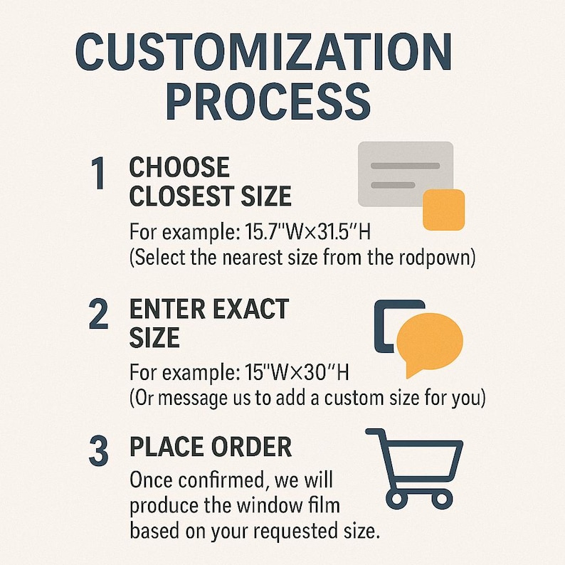 Może przedstawiać: Grafika ilustrująca proces personalizacji folii okiennej. Kroki obejmują wyb&oacute;r najbliższego rozmiaru, wprowadzenie dokładnego rozmiaru i złożenie zam&oacute;wienia. Przykładowe rozmiary podano w calach, z ikonami dla każdego kroku.