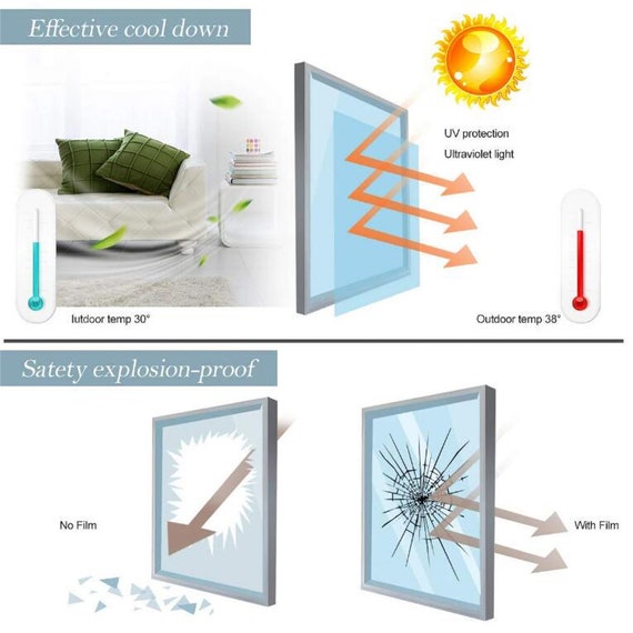Fensterfolie anbringen – statische Fensterfolie ohne Kleber: hilfreiche  Tipps & Schritt-für-Schritt Anleitung