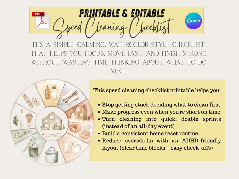 Speed Cleaning Checklist Printable | 15 30 60 Minute Cleaning Routine ...