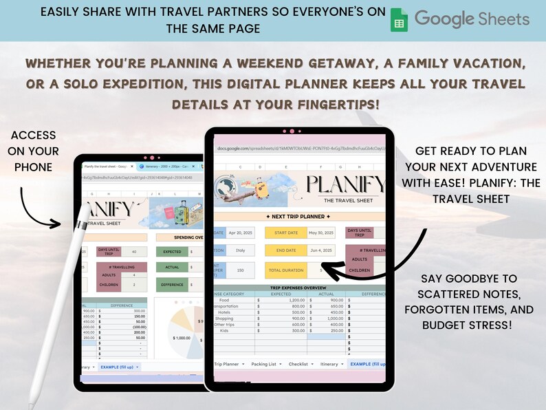 Digital Travel Planner Google Sheets | Trip Itinerary, Packing List ...