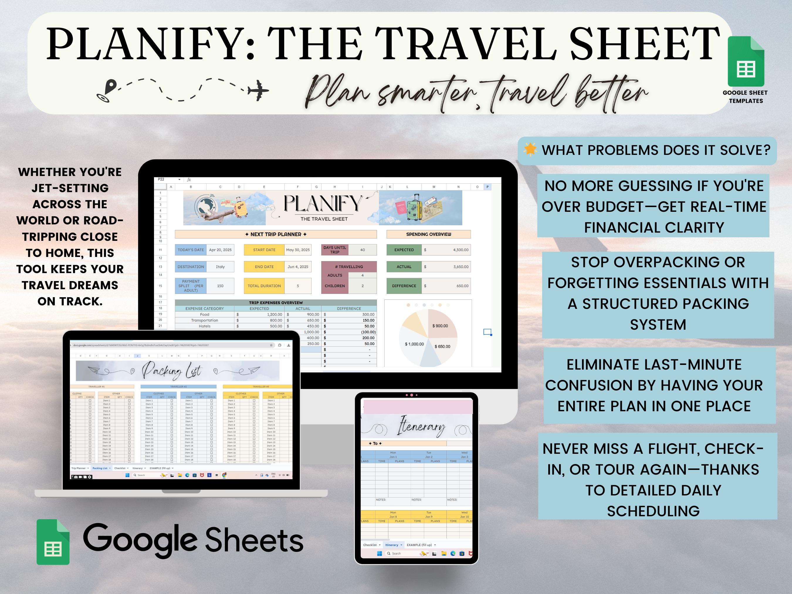 Digital Travel Planner Google Sheets | Trip Itinerary, Packing List ...