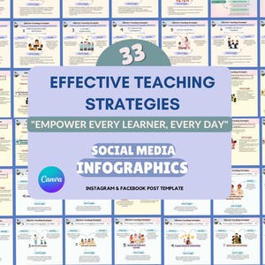 Könnte beinhalten: Eine Collage aus 33 Social-Media-Infografiken für Lehrer. Jede Infografik zeigt eine Cartoon-Illustration eines Lehrers und von Schülern mit Text, der effektive Lehrstrategien beschreibt. Der Text enthält den Satz "Empower Every Learner, Every Day".