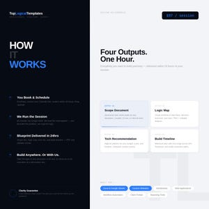 Discovery Session: Spreadsheet, Website, App Scope (Digital Consultation)