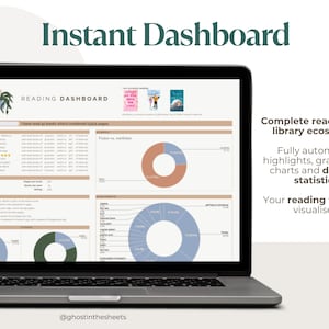 May include: A laptop displaying a reading dashboard with charts and graphs. The screen shows data visualizations, including pie charts and lists. The text "Instant Dashboard" is at the top, with additional text describing the product's features.