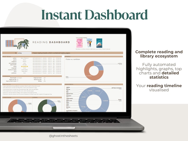 May include: A laptop displaying a reading dashboard with charts and graphs. The screen shows data visualizations, including pie charts and lists. The text "Instant Dashboard" is at the top, with additional text describing the product's features.