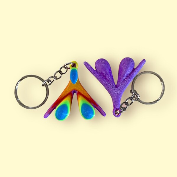 Clitorial Jewelry - Etsy