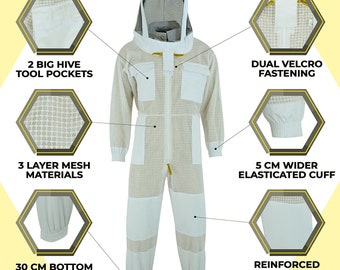 Beginners & Professionals Beekeepers Cotton Polyester Coverall Bee Suit – Non-Flammable Fencing Veil Mesh – Soft, Comfortable and Durable