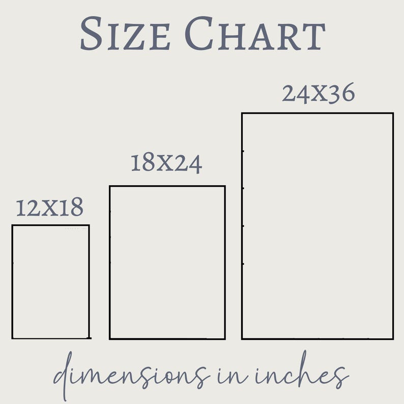 Puede incluir: Tabla de tallas para impresiones, que muestra tres tama&ntilde;os diferentes: 12x18 pulgadas, 18x24 pulgadas y 24x36 pulgadas.