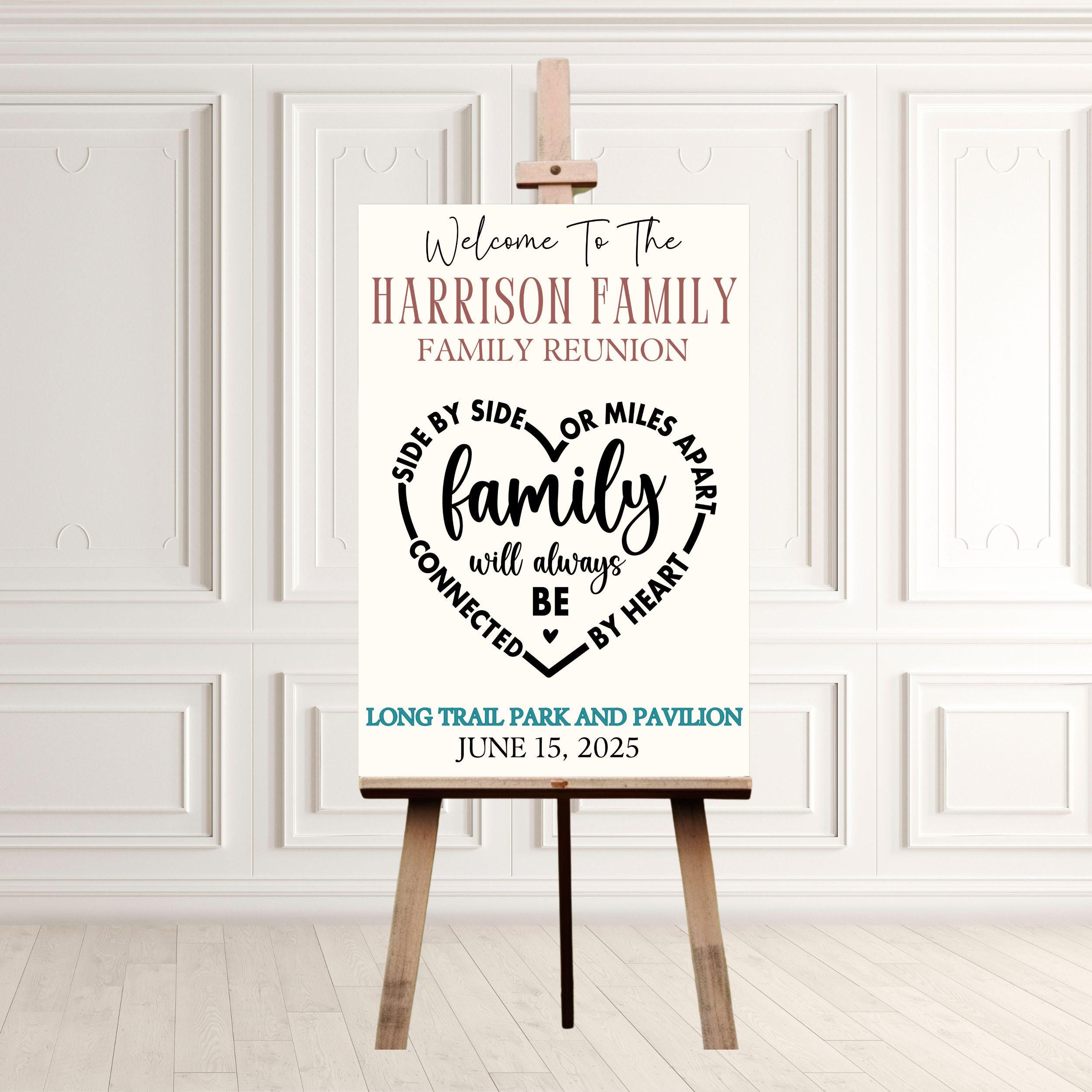 Family Reunion Side by Side Miles Apart Welcome Sign With Custom Name ...