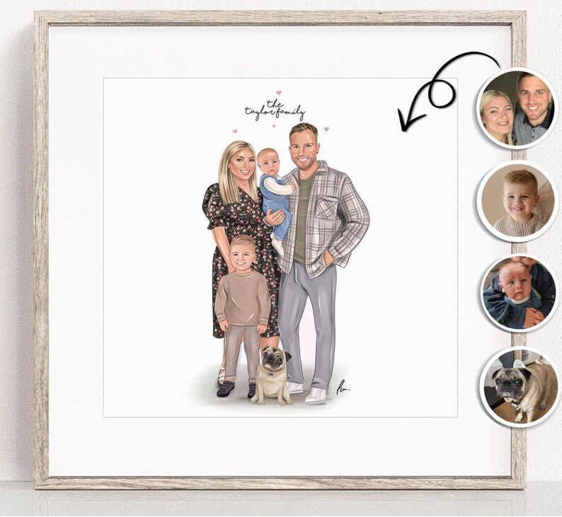 Personalised Family Portrait, Custom Family Portrait, Custom Couple ...