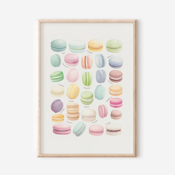 French Pastry Art Print, Macaron Art Print, Paris Cafe Prit, Food Art print, French Art Print, Coffee Shop Wall Art, Bakery Art, Printable