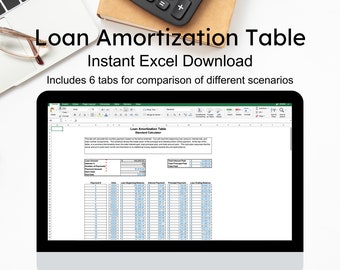 Loan Amortization Schedule: Excel Template Calculator (Digital Download)