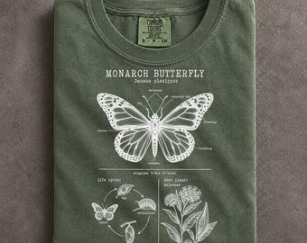 Monarch Butterfly Anatomy Chart Vintage Botanical Illustration Nature Lover Shirt