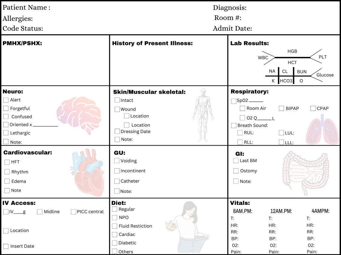 Patient Nurse Report Sheet Instant Downloadable Template - Etsy